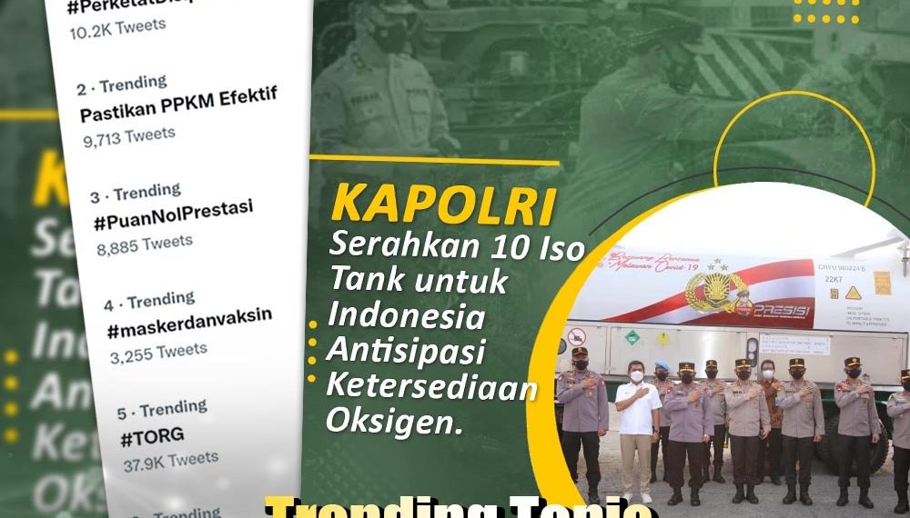 Dukung Pemerintah Tangani Pandemi dengan #PerketatDisiplinProkes